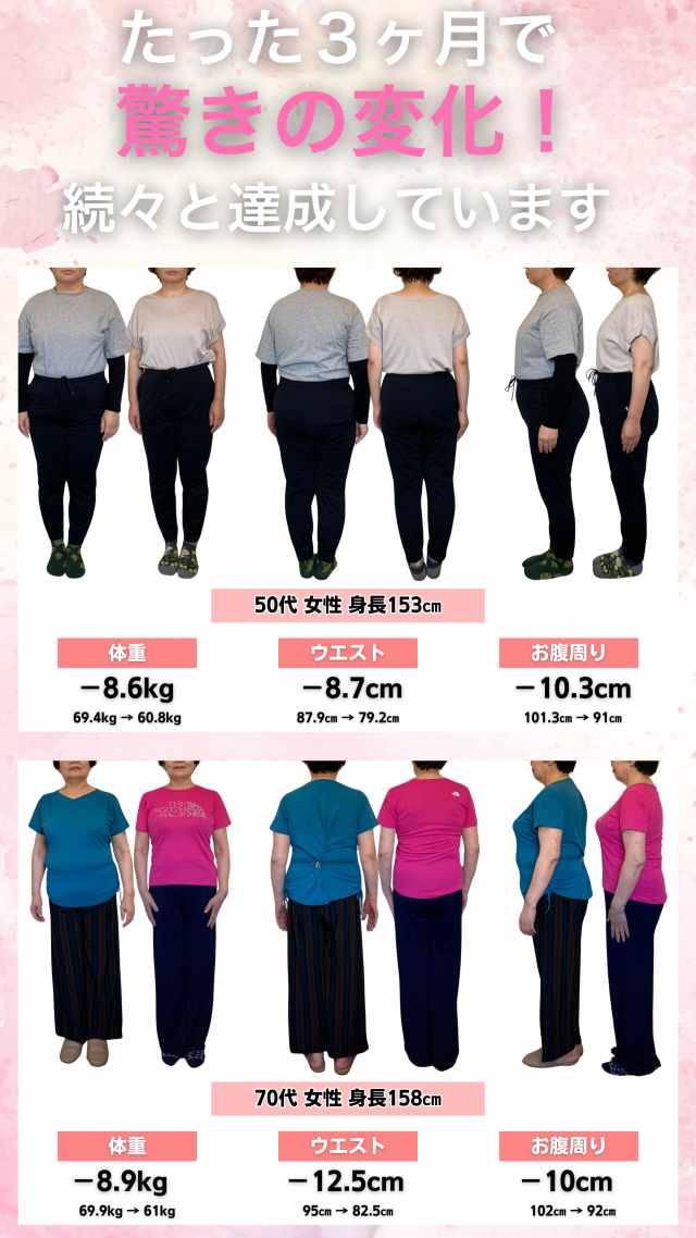ダイエット結果
