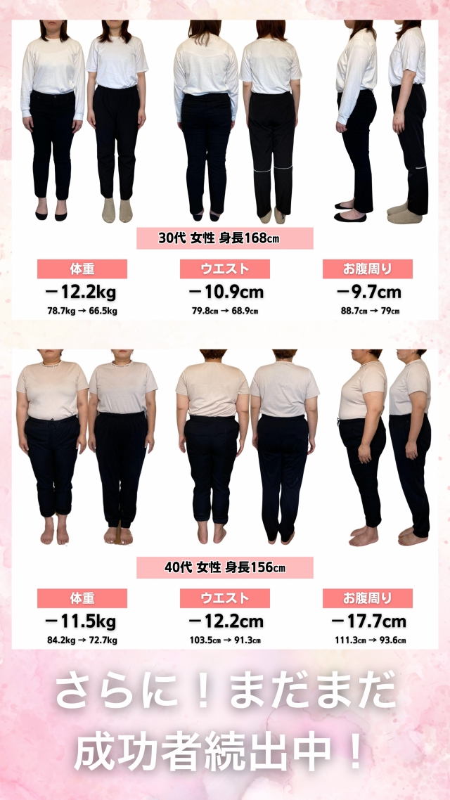 ダイエット結果