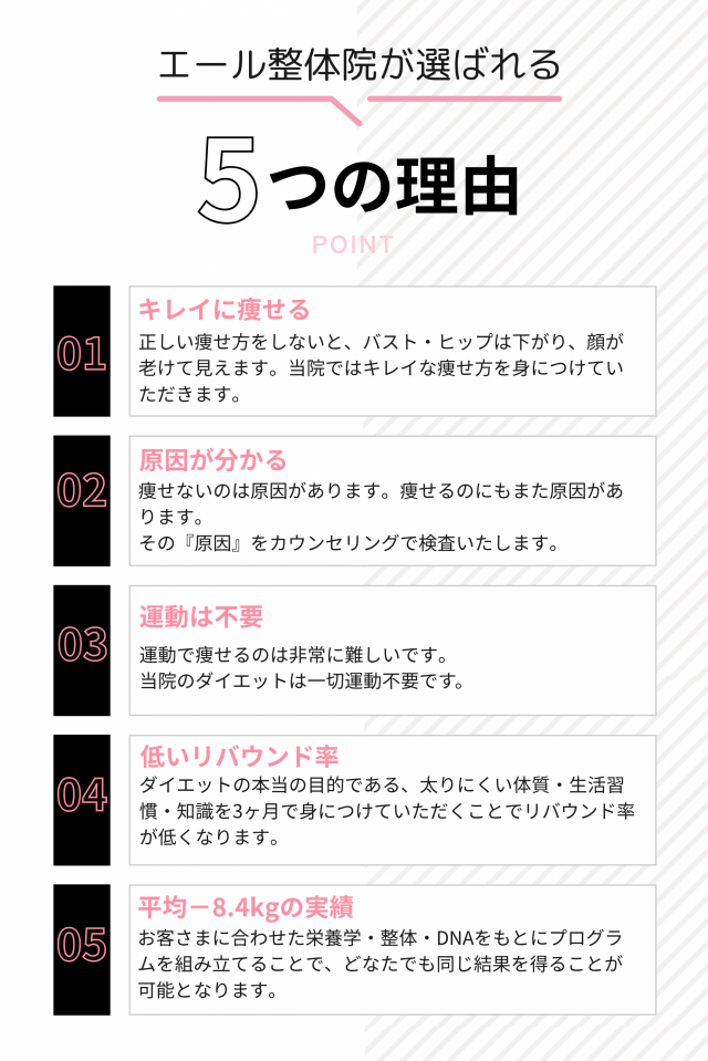 選ばれる５つの理由