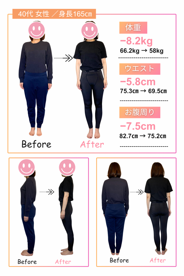 ビフォー・アフター２