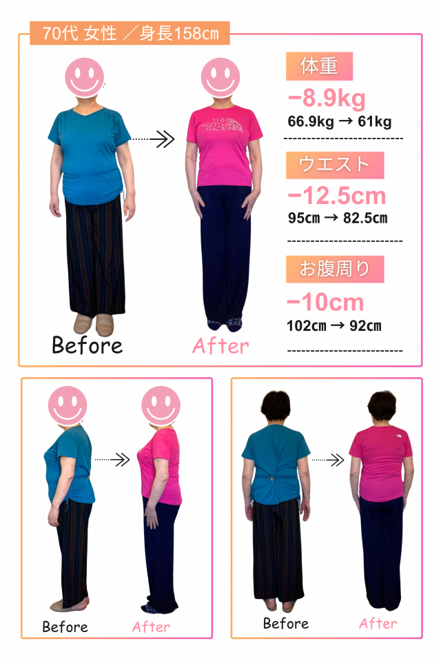 ビフォー・アフター３