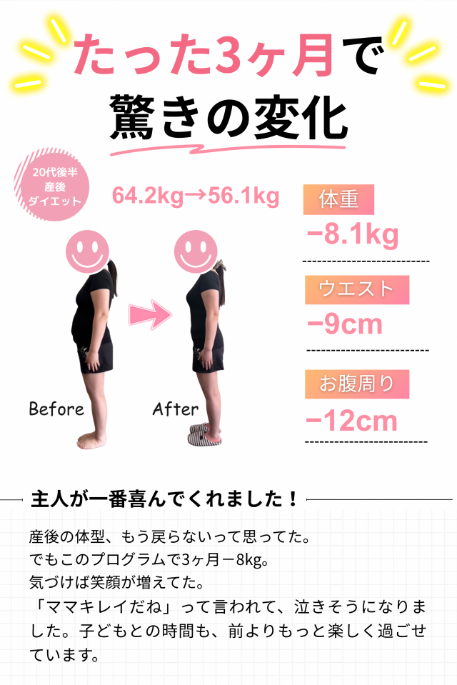 ビフォー・アフター４