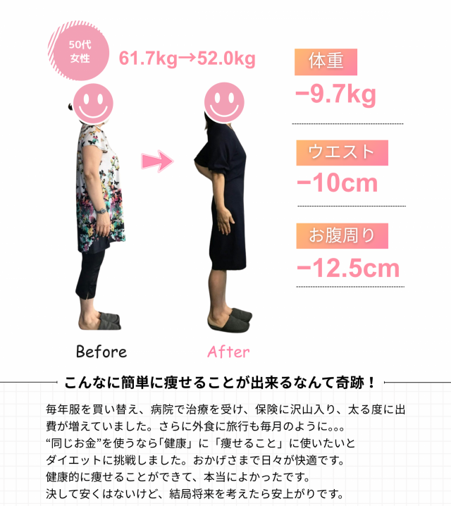 ビフォーアフター７