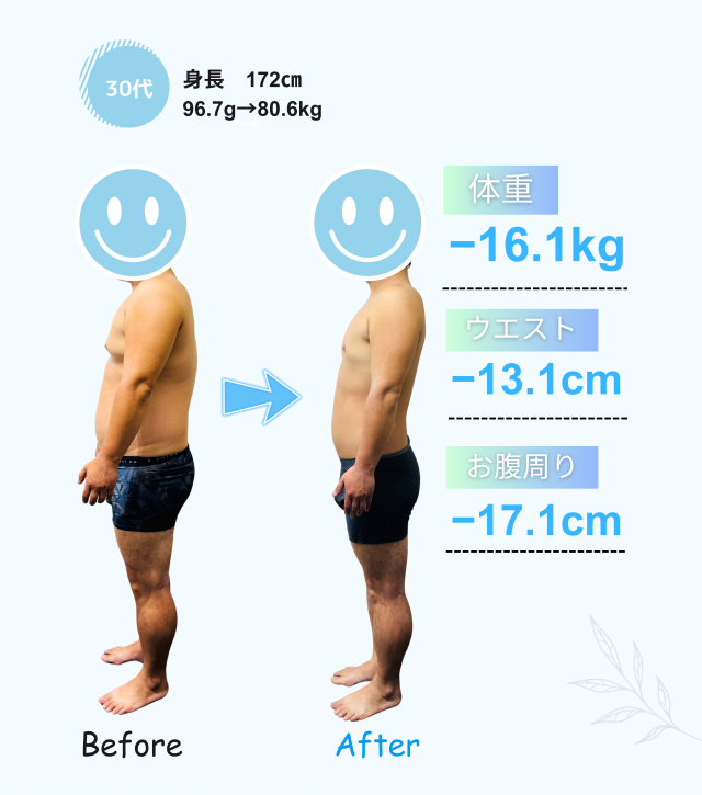 ３０代⑧