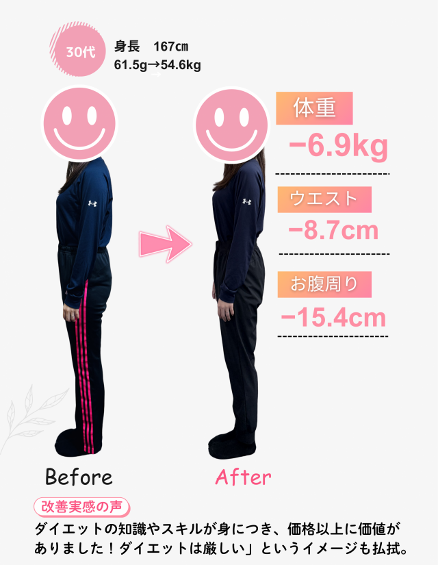 ３０代⑨