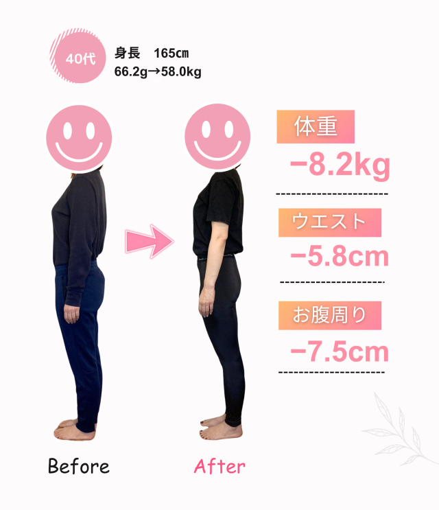 ４０代①