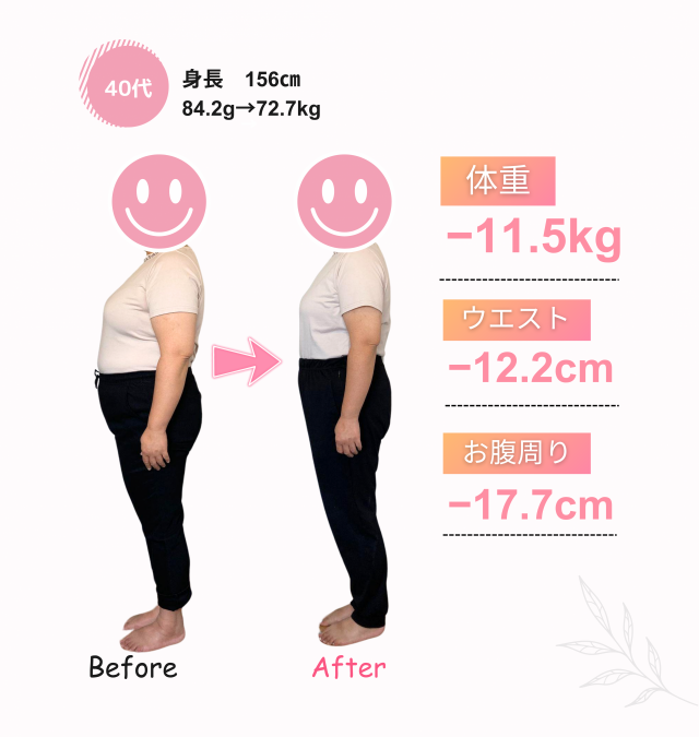 ４０代③