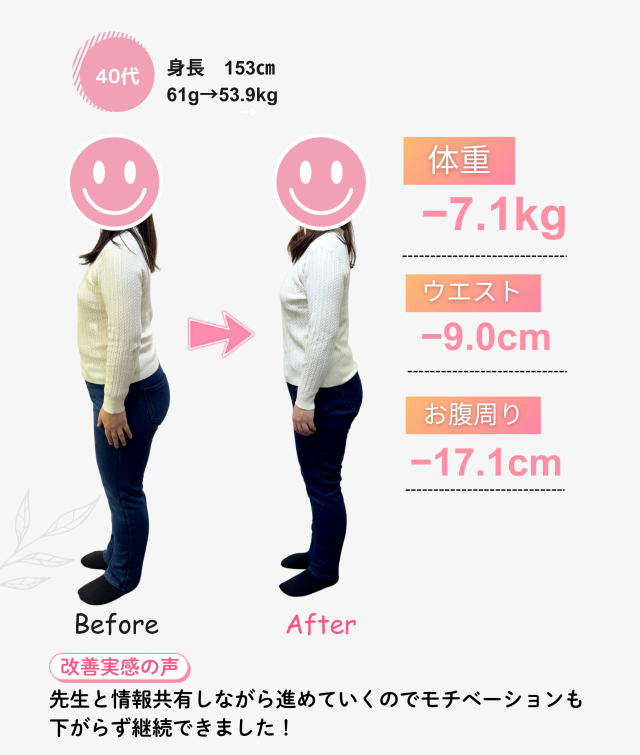 ４０代④