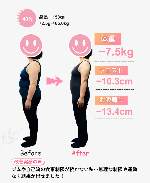４０代⑥
