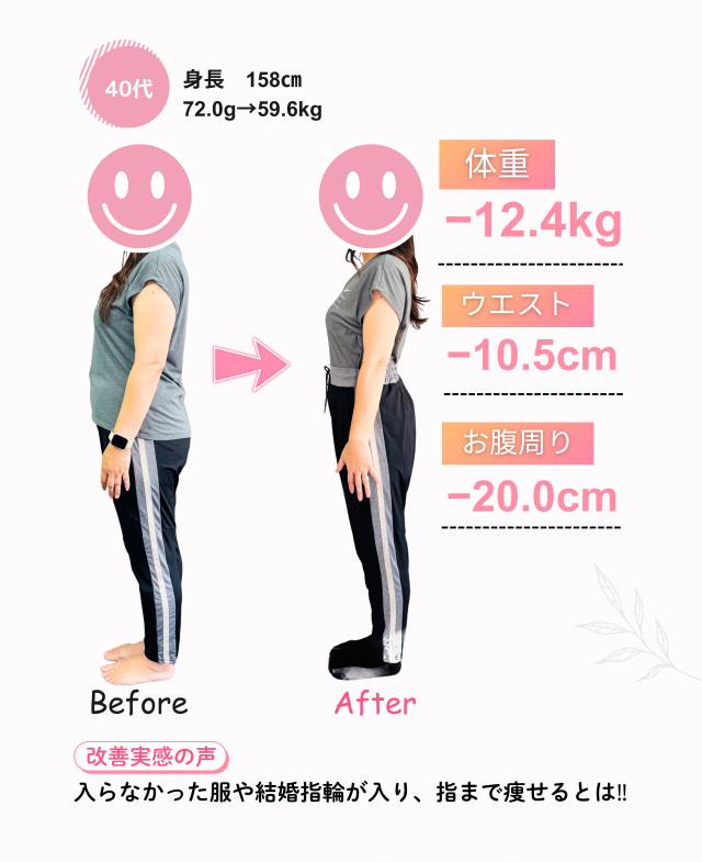 ４０代⑦
