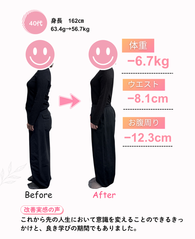 ４０代⑧