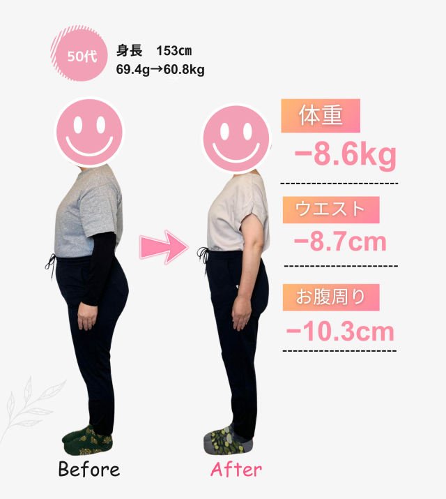 ５０代①