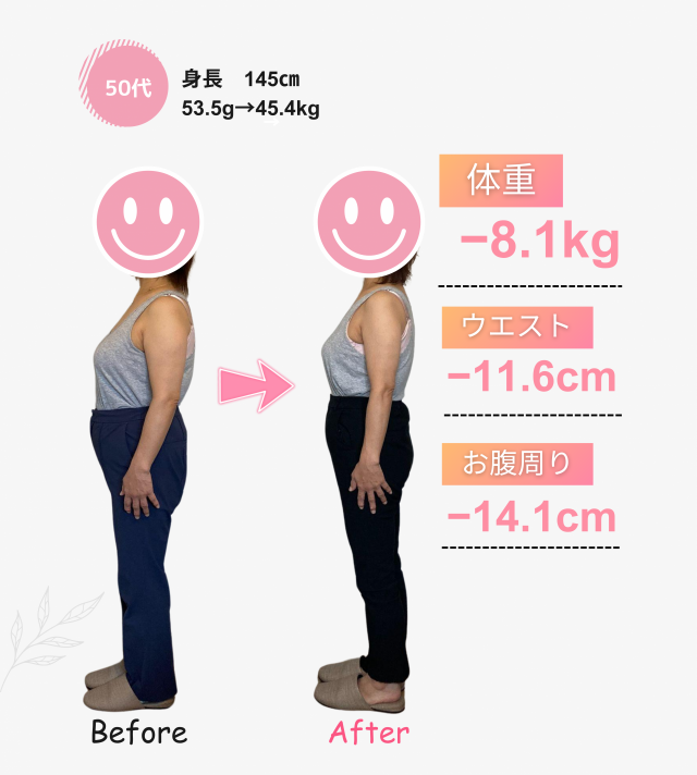 ５０代③