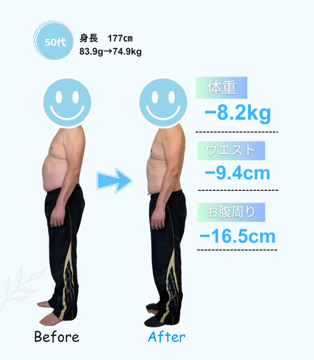 ５０代⑤