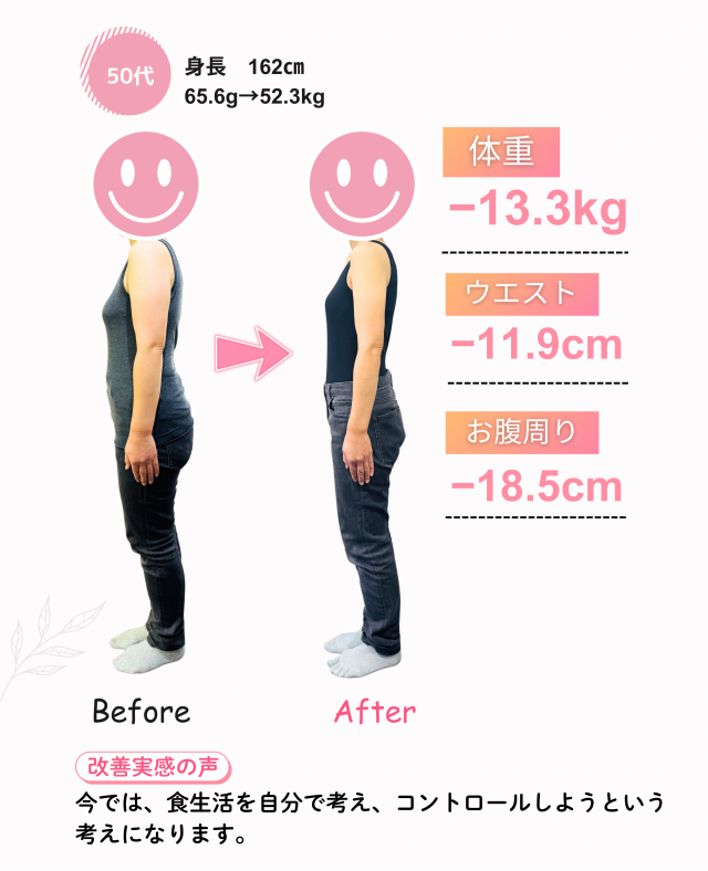 ５０代⑦