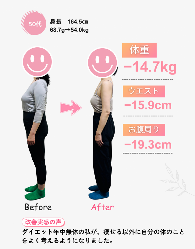 ５０代⑧