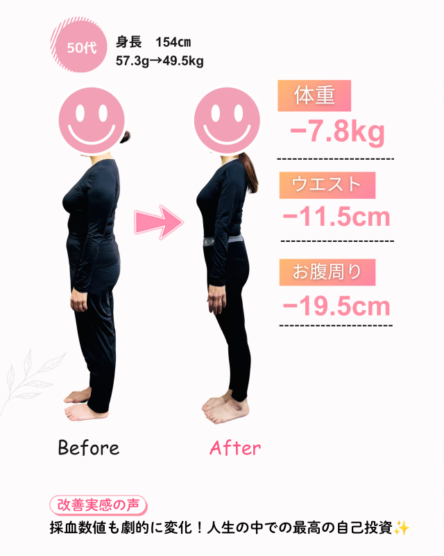 ５０代⑨