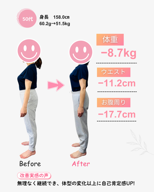 ５０代　10