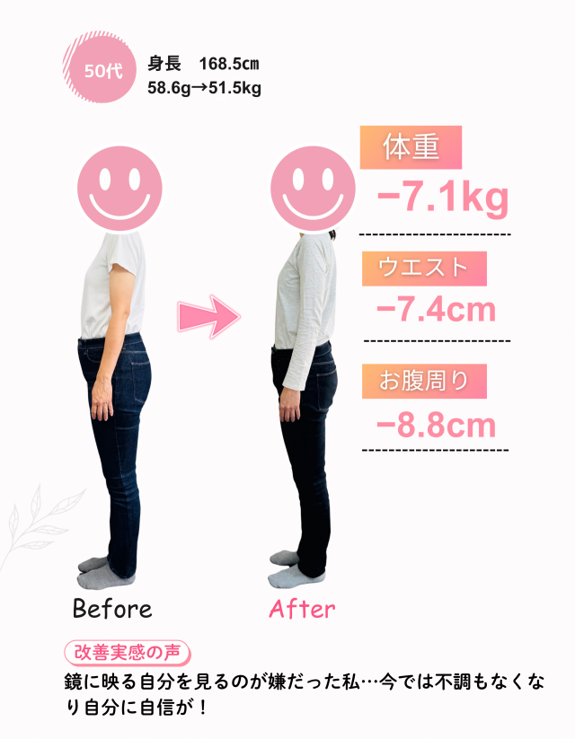 ５０代　12