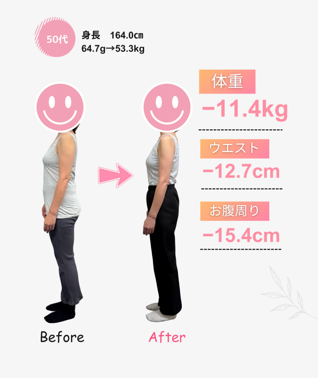 ５０代　13