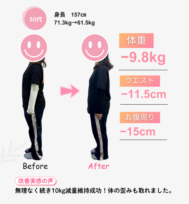 ３０代①