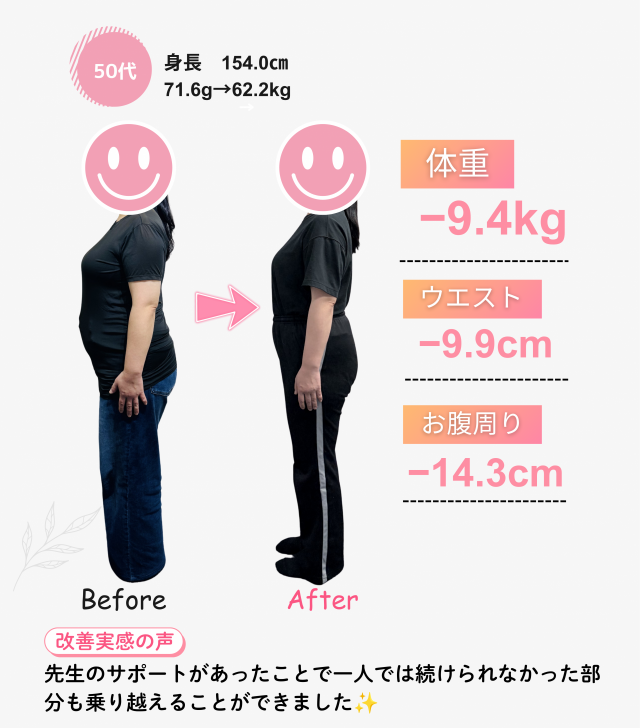 ５０代　16