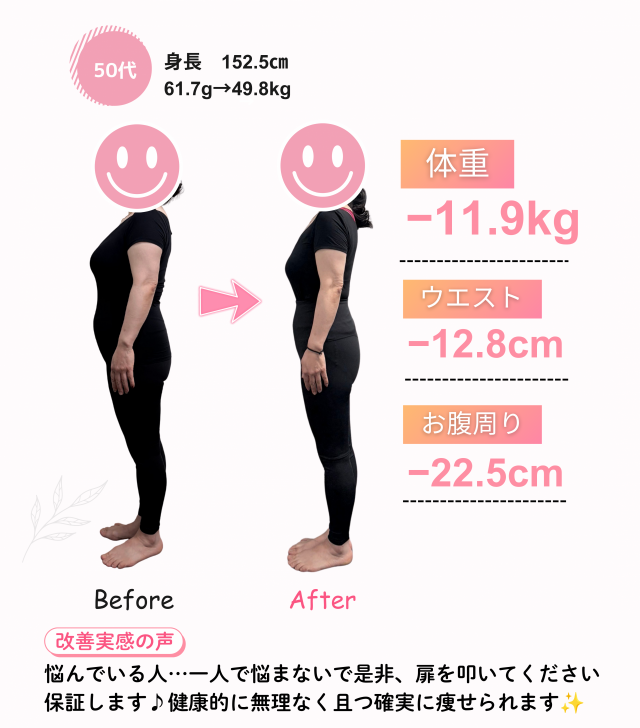 ５０代　17