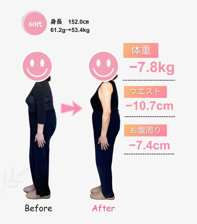 ６０代①