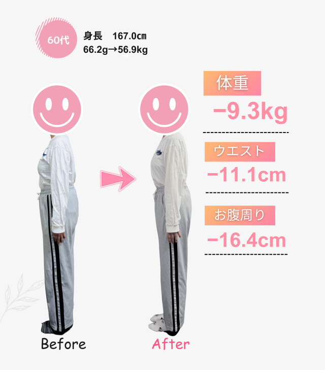 ６０代③