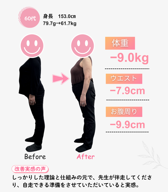 ６０代④