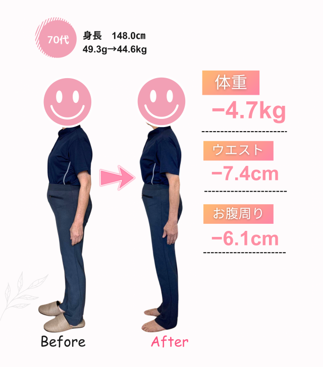 ７０代①