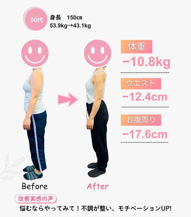 ３０代③