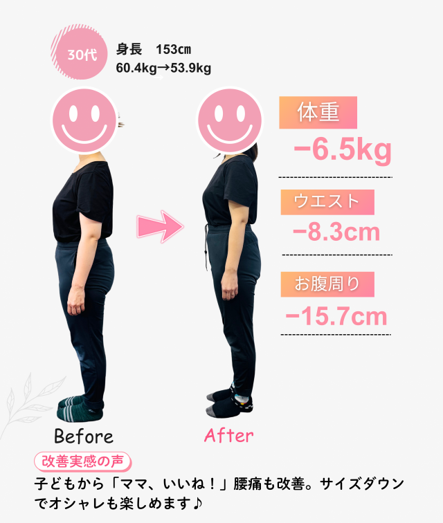 ３０代⑤