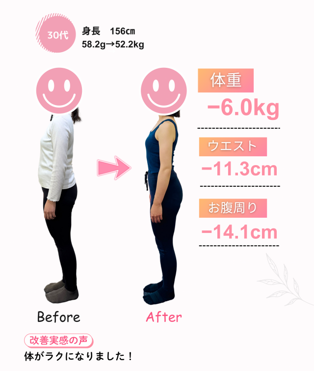 ３０代⑥