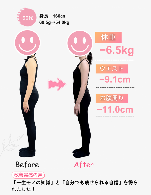 ３０代⑦