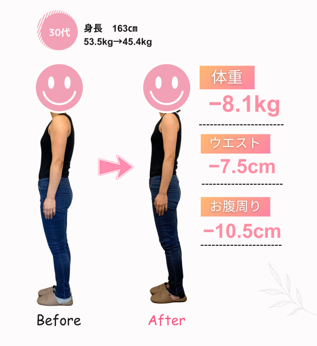 ３０代④
