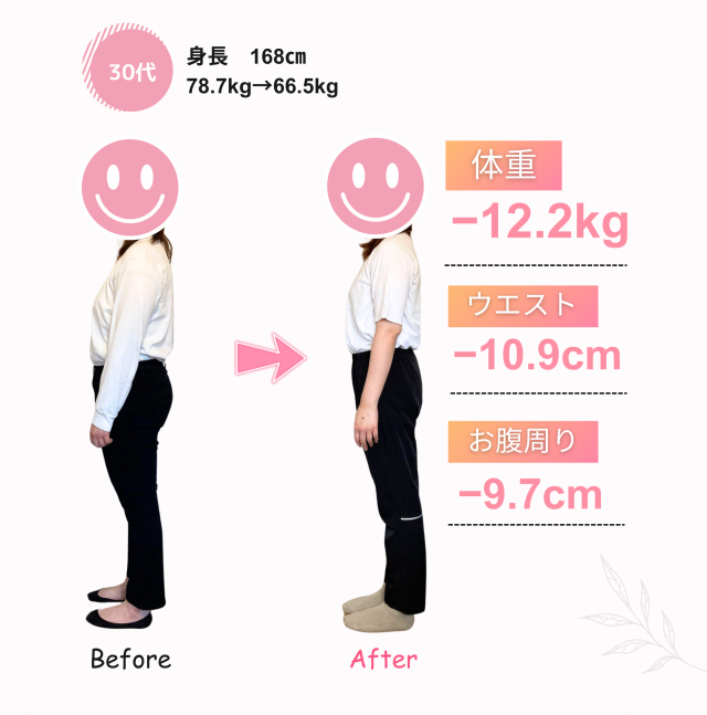 ３０代②
